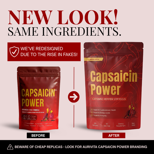 Capsaicin Power