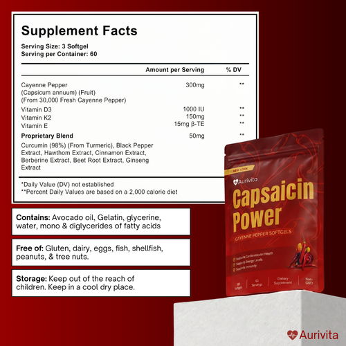 Capsaicin Power