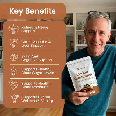 Ceylon Cinnamon 7200mg