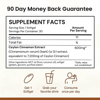 Ceylon Cinnamon 7200mg