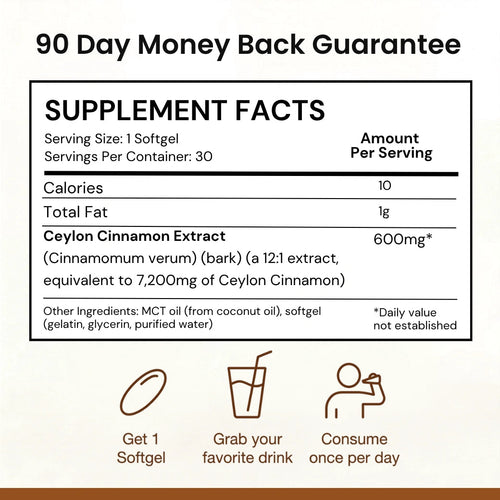 Ceylon Cinnamon 7200mg