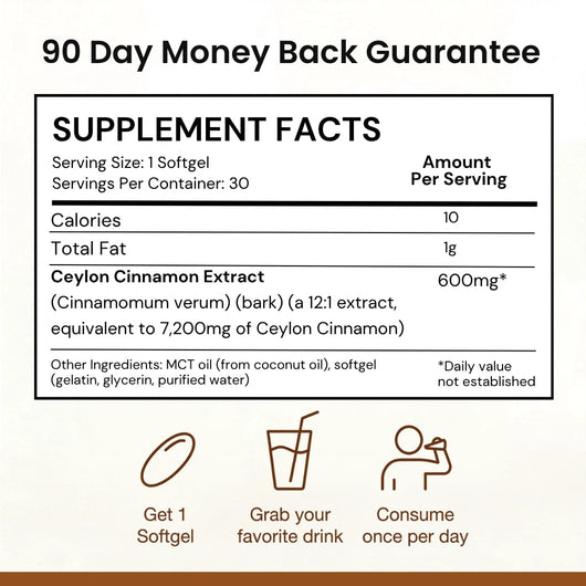 Ceylon Cinnamon 7200mg